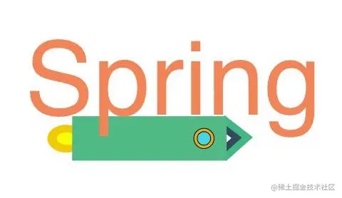 如何使用Java单元测试助手高效构建和改进Spring测试？
