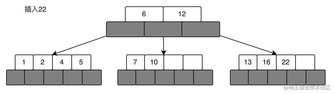 btree-4.png