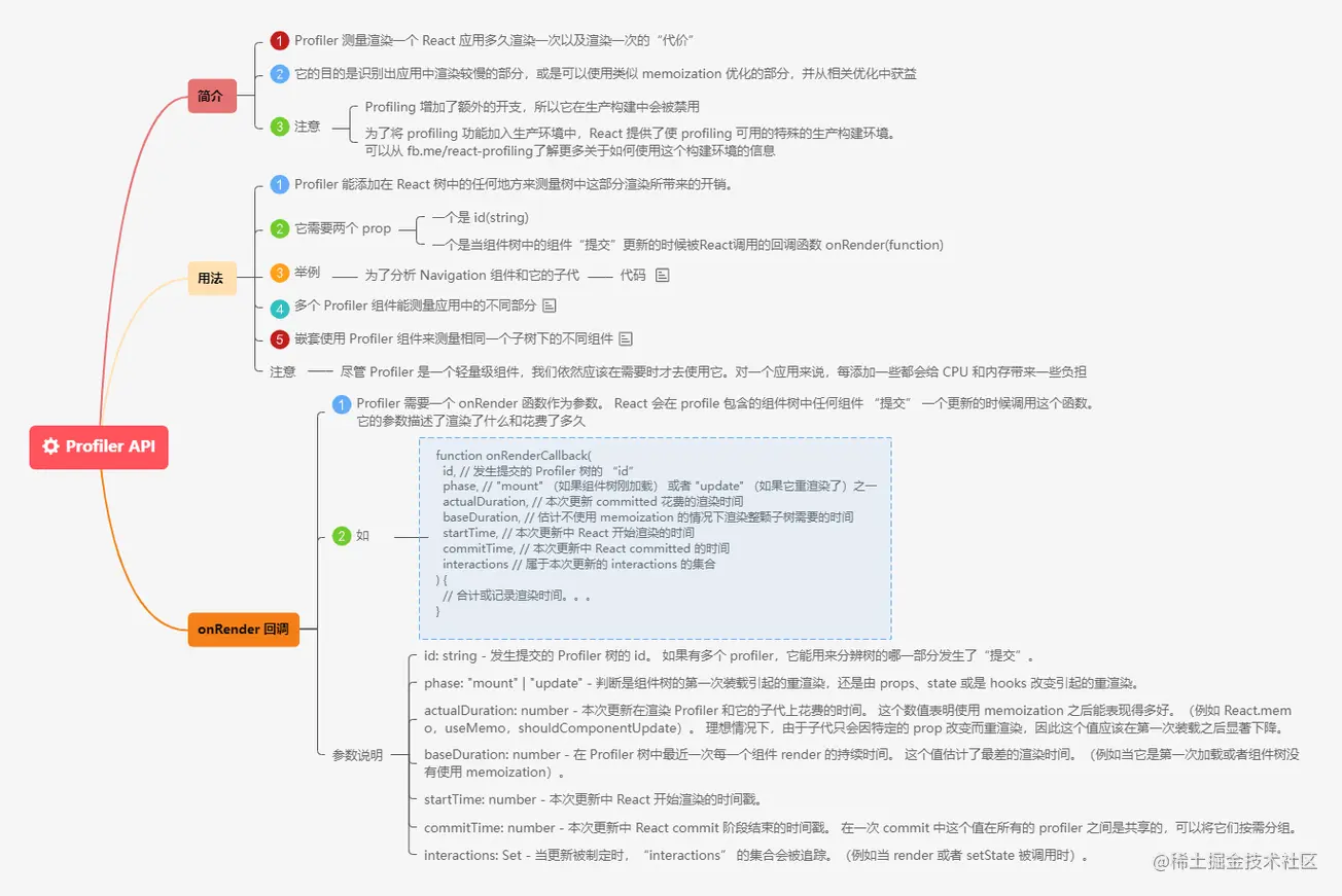 3.12Profiler API.png