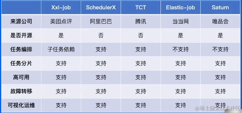 任务框架.png