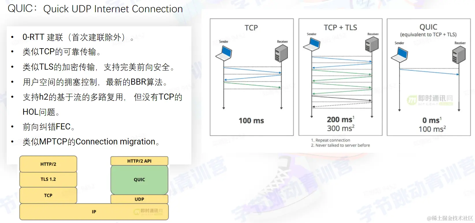 Pasted image 20220803162151.png