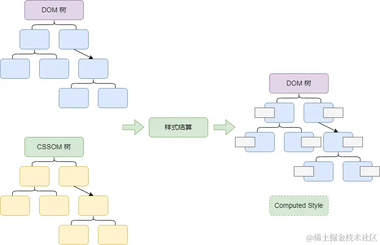 未命名绘图.drawio (8).png