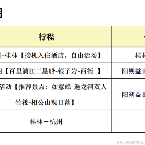 梦想是回家养猪于2023-06-05 14:40发布的图片
