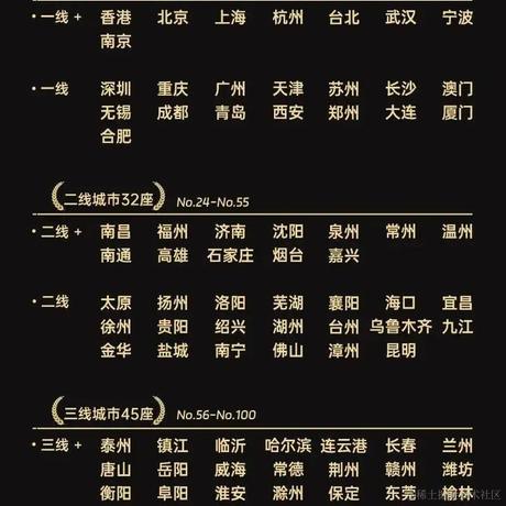 bsw001于2024-01-18 09:58发布的图片