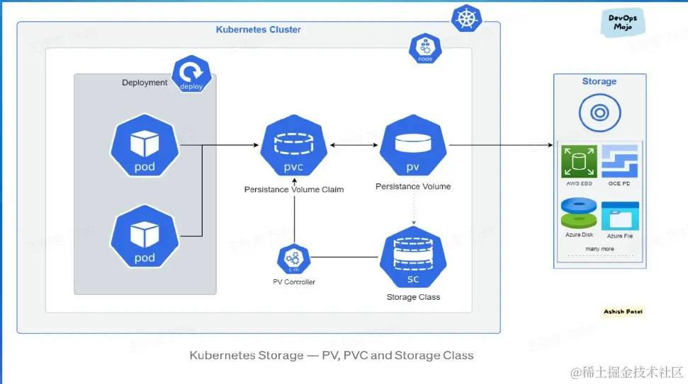 屏幕截图 2022-08-24 120416.jpg