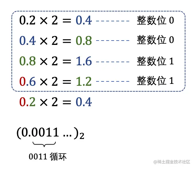 iShot2021-09-15 10.25.41.png