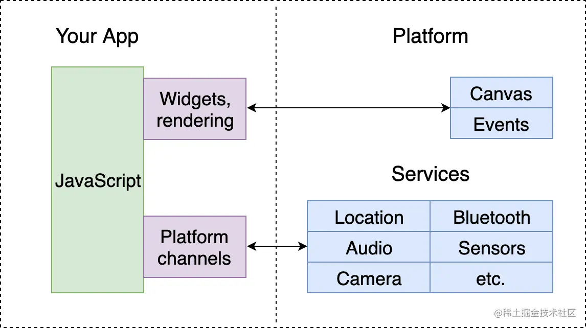 image - 2023-02-04T223258.207.png