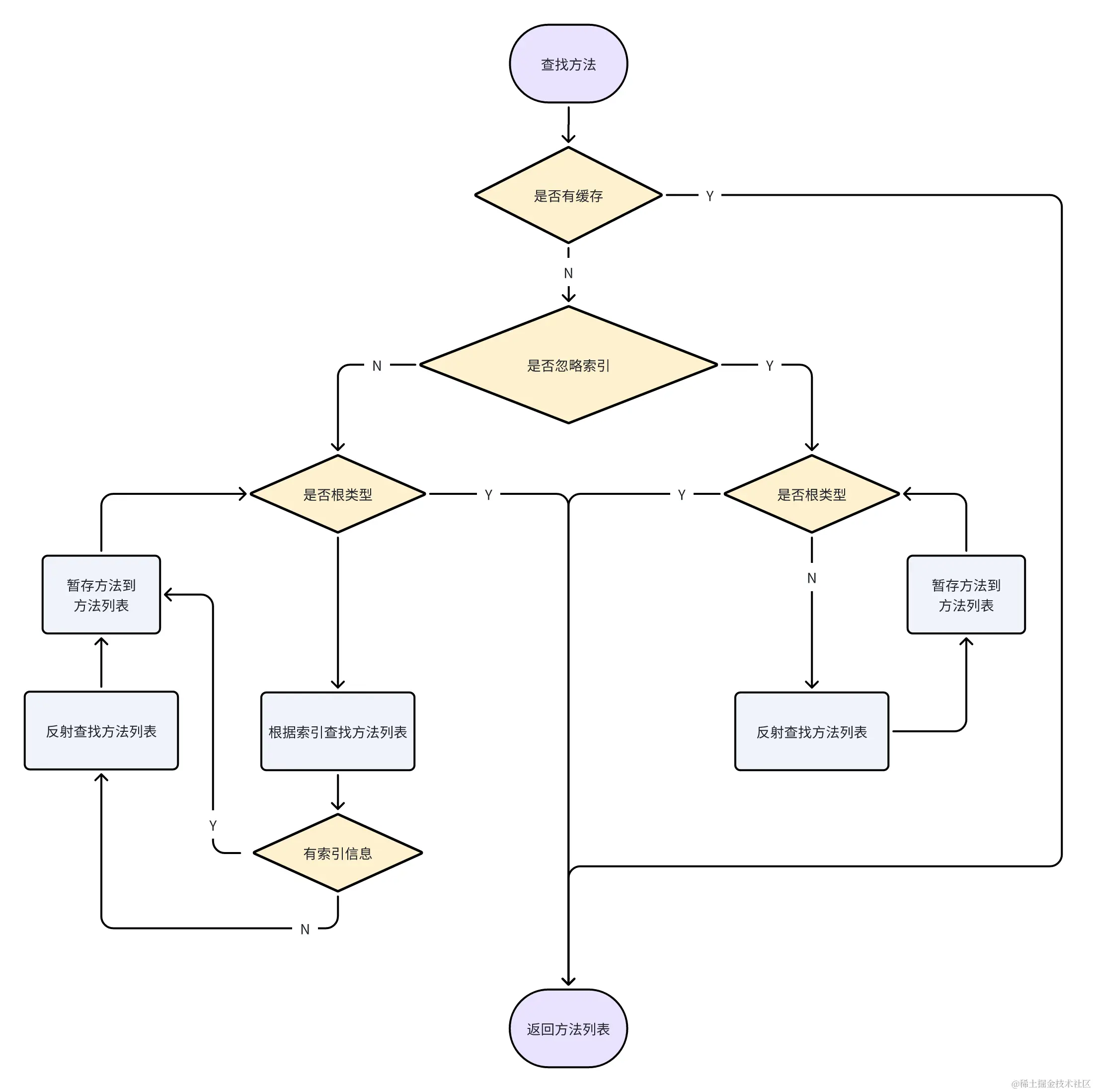 whiteboard_exported_image (3).png