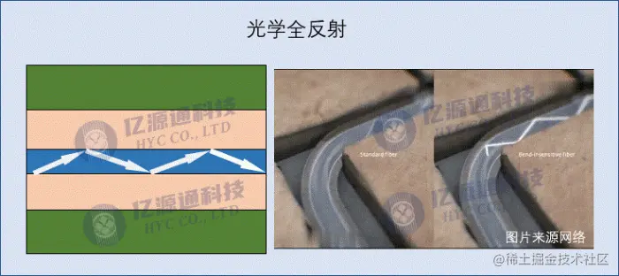 图片3.gif