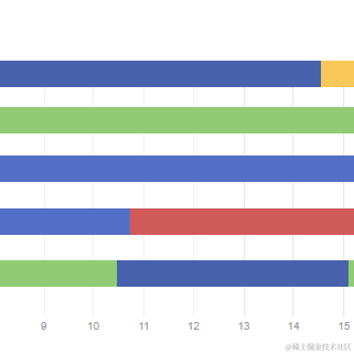 永恒万花筒于2021-12-13 20:50发布的图片