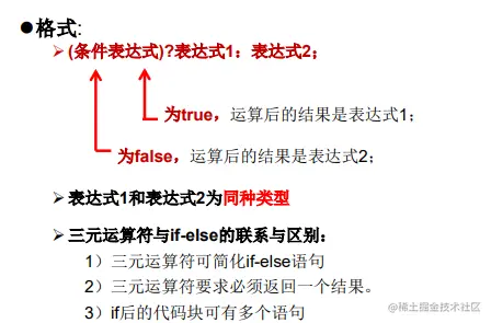 13.三元运算符.png