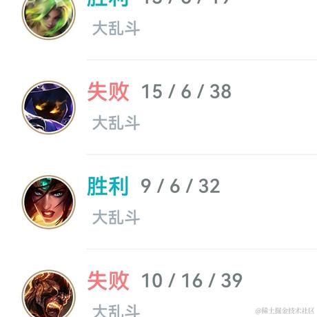 Hsiao于2022-11-28 09:46发布的图片