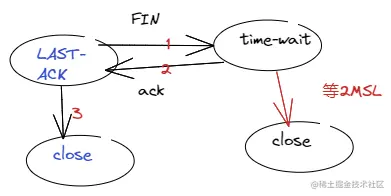 tcp18.png