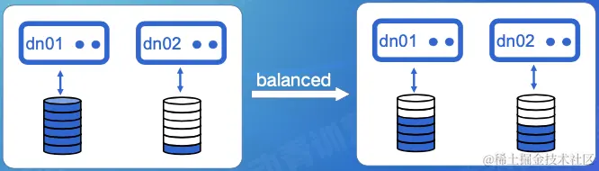 截屏2022-08-03 15.45.47.png