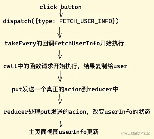 Untitled-2022-05-05-1546.png