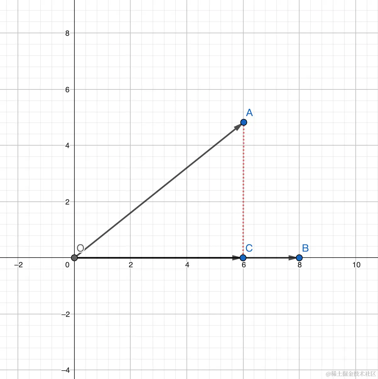 截屏2023-10-24 17.15.07.png