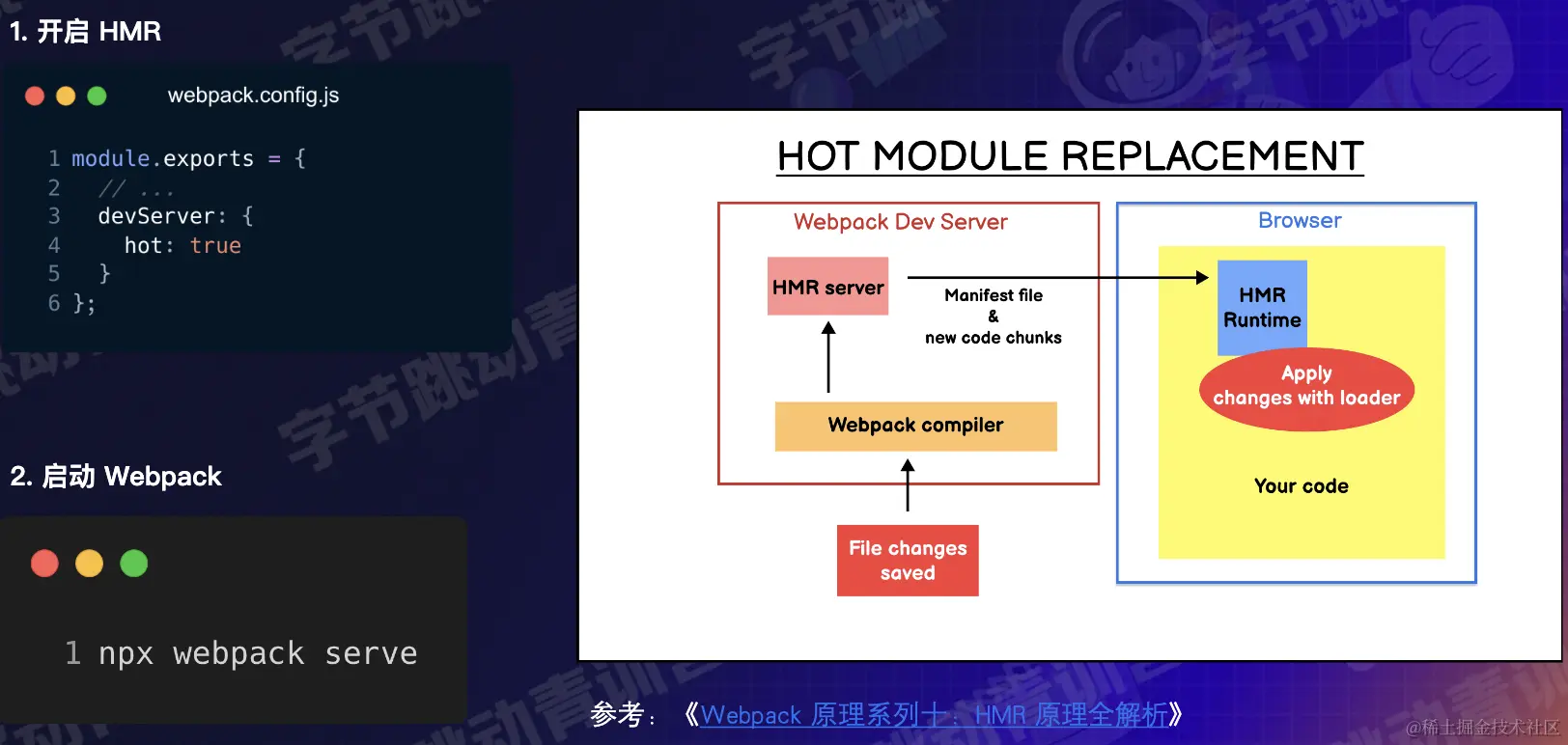 截屏2022-08-10 14.32.16.png