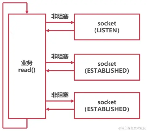 Pasted image 20230523203941.png