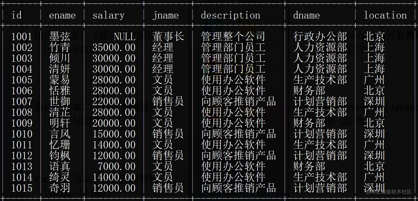 image-20230121154406391.png
