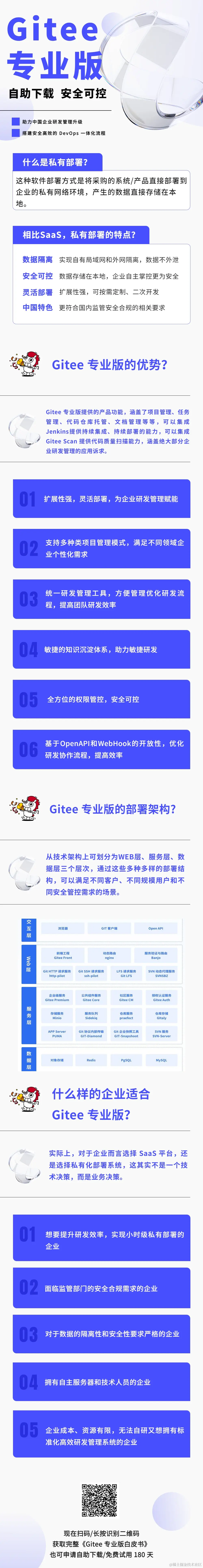 企业商务绩效考核科普通关指南文章长图 (5).jpg