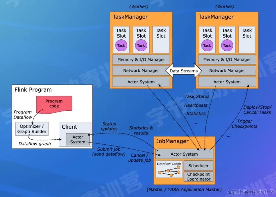 Screen Shot 2022-07-28 at 13.04.27.png