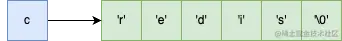 Redis基本数据结构之string_2.png