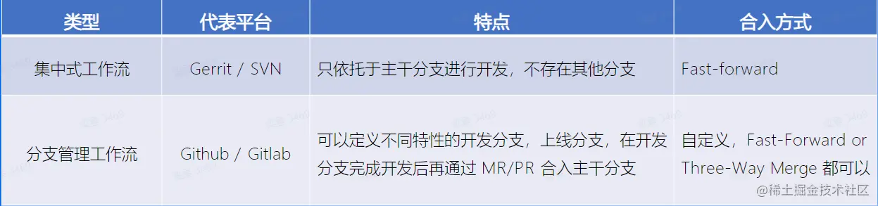 image-20230608083441589.png