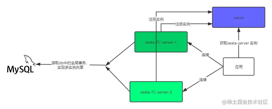 未命名文件.png