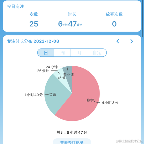 王贝拉你在干甚莫于2022-12-08 23:52发布的图片