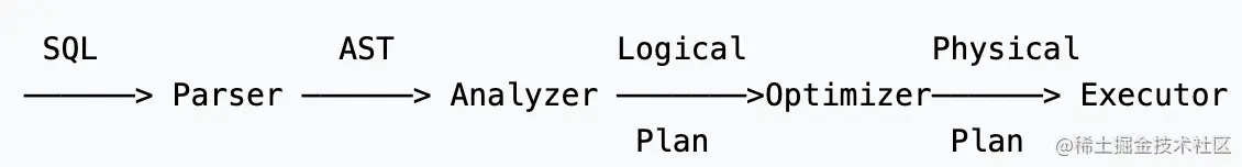 截屏2022-07-24 14.12.01.png