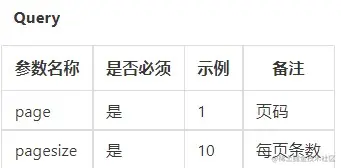分页接口参数.jpg