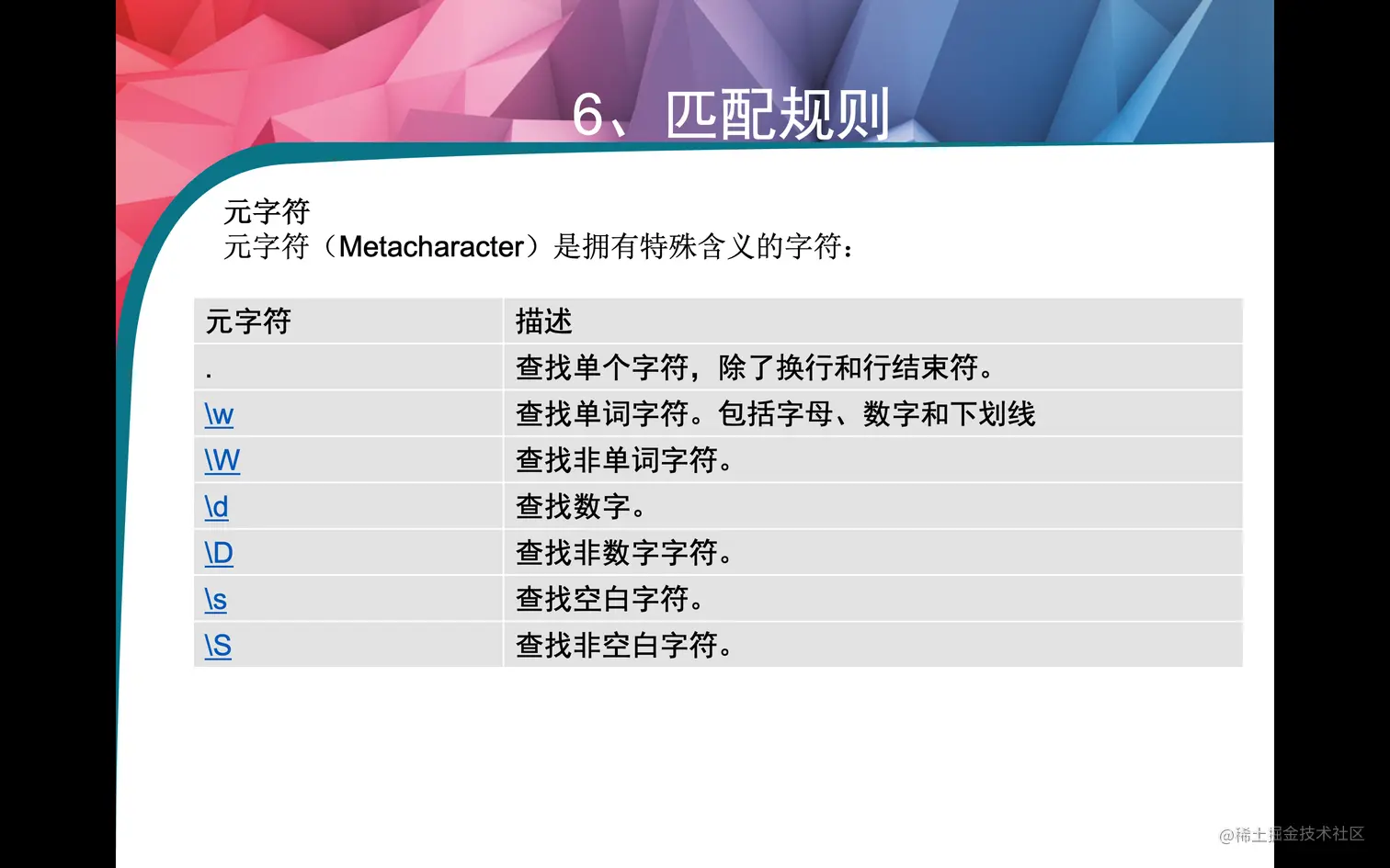 截屏2022-08-25 下午11.46.16.png