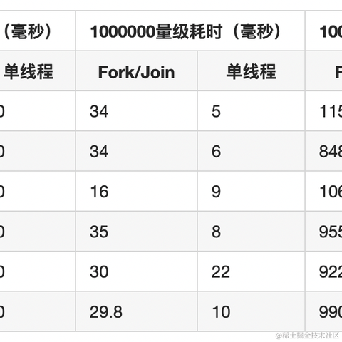 秦二爷于2021-08-03 20:42发布的图片