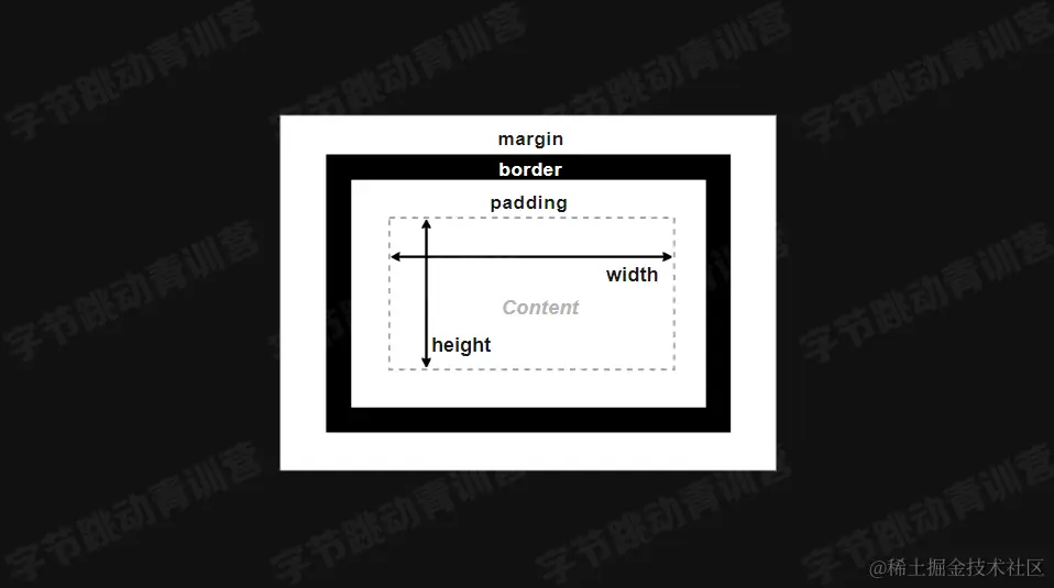 屏幕截图 2022-08-05 231612.png