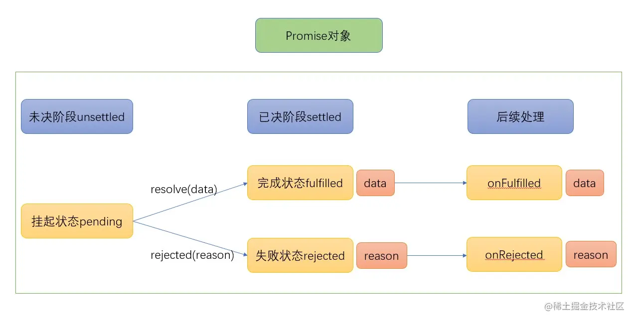 屏幕截图 2022-11-14 090700.jpg
