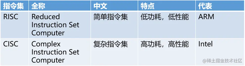 Pasted image 20220606001555.png