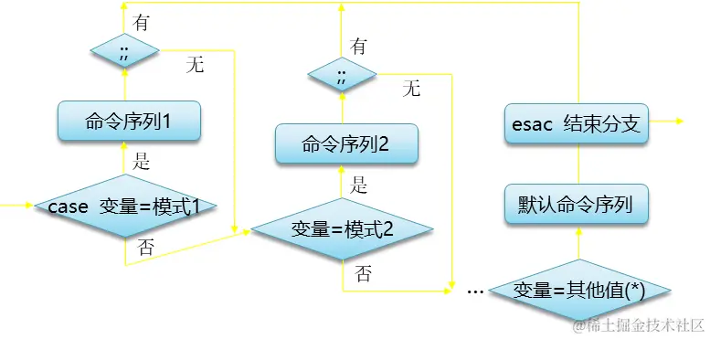2021-06-15 21-33-37屏幕截图.png