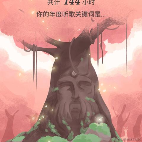 momomomole于2021-12-28 14:49发布的图片