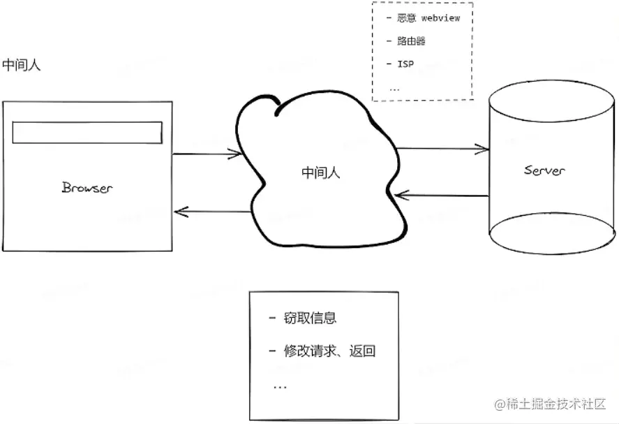 image-20210906195247465.png