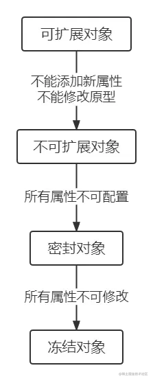 基于知识表示学习的整体框架图 (1).png