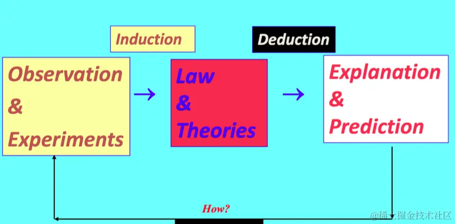 螢幕截圖 2023-12-05 上午12.42.24.png
