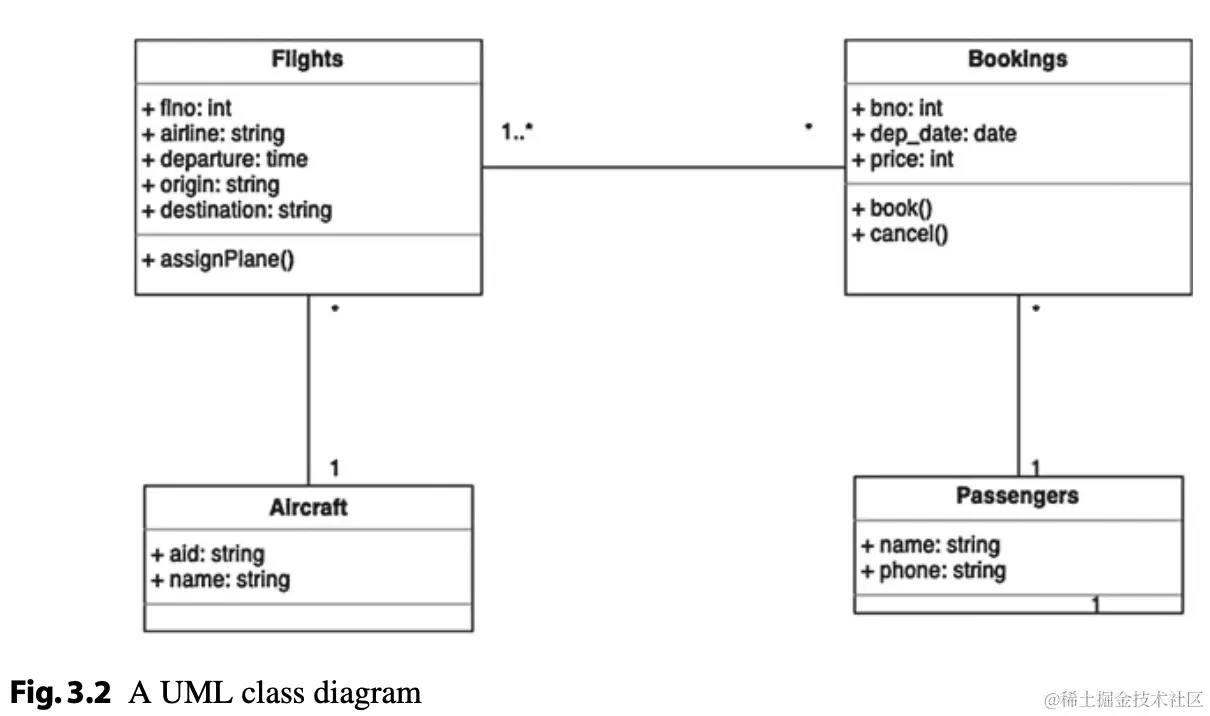 截屏2024-02-17 00.50.59.png