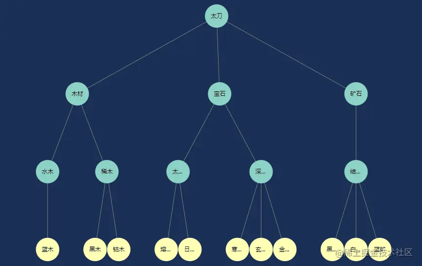 2.gif