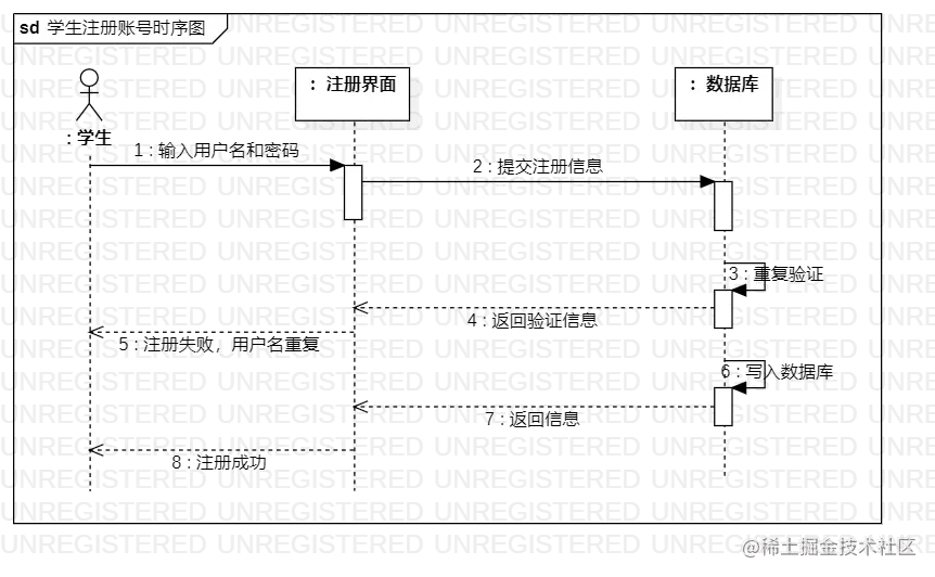 学生注册账号时序图.png