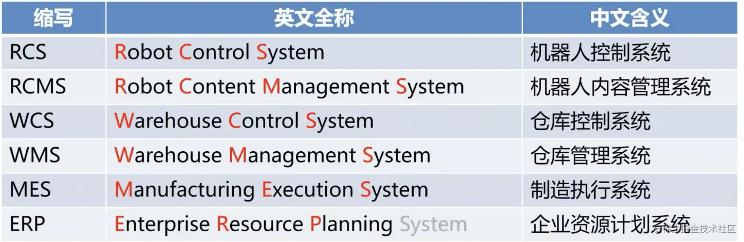 WeChat5763bdaf376b3e10ca2b998c8bd28fd8.png
