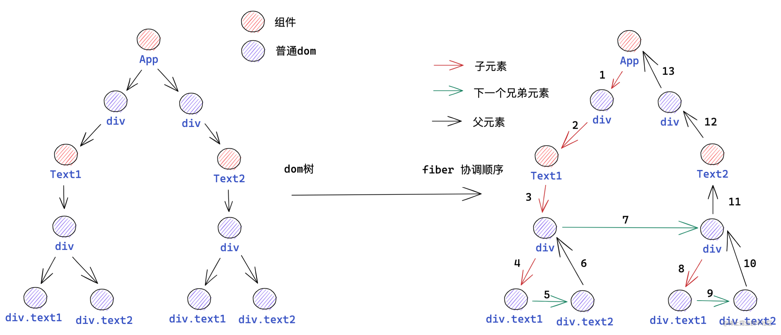 fiber1.png