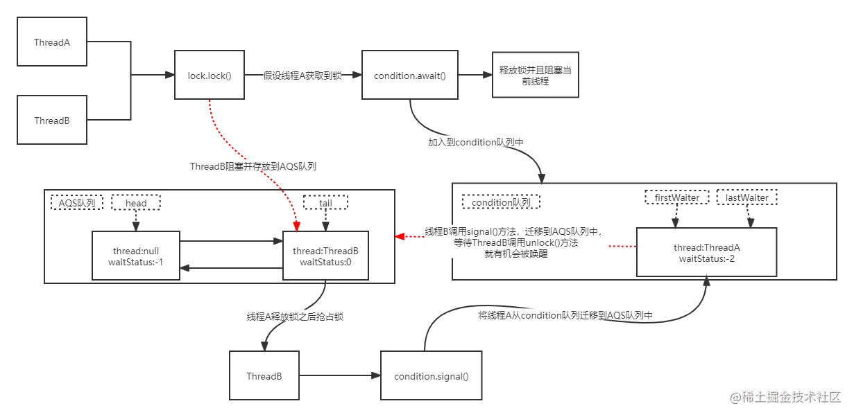 未命名文件 (1).png