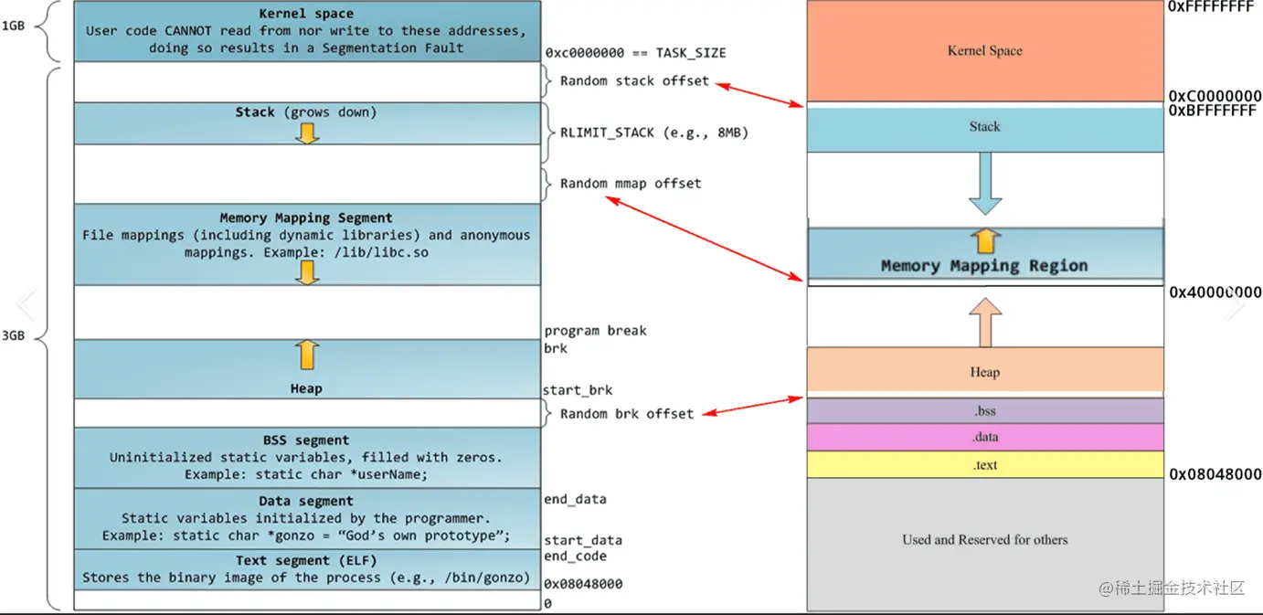 Pasted image 20220905221156.png