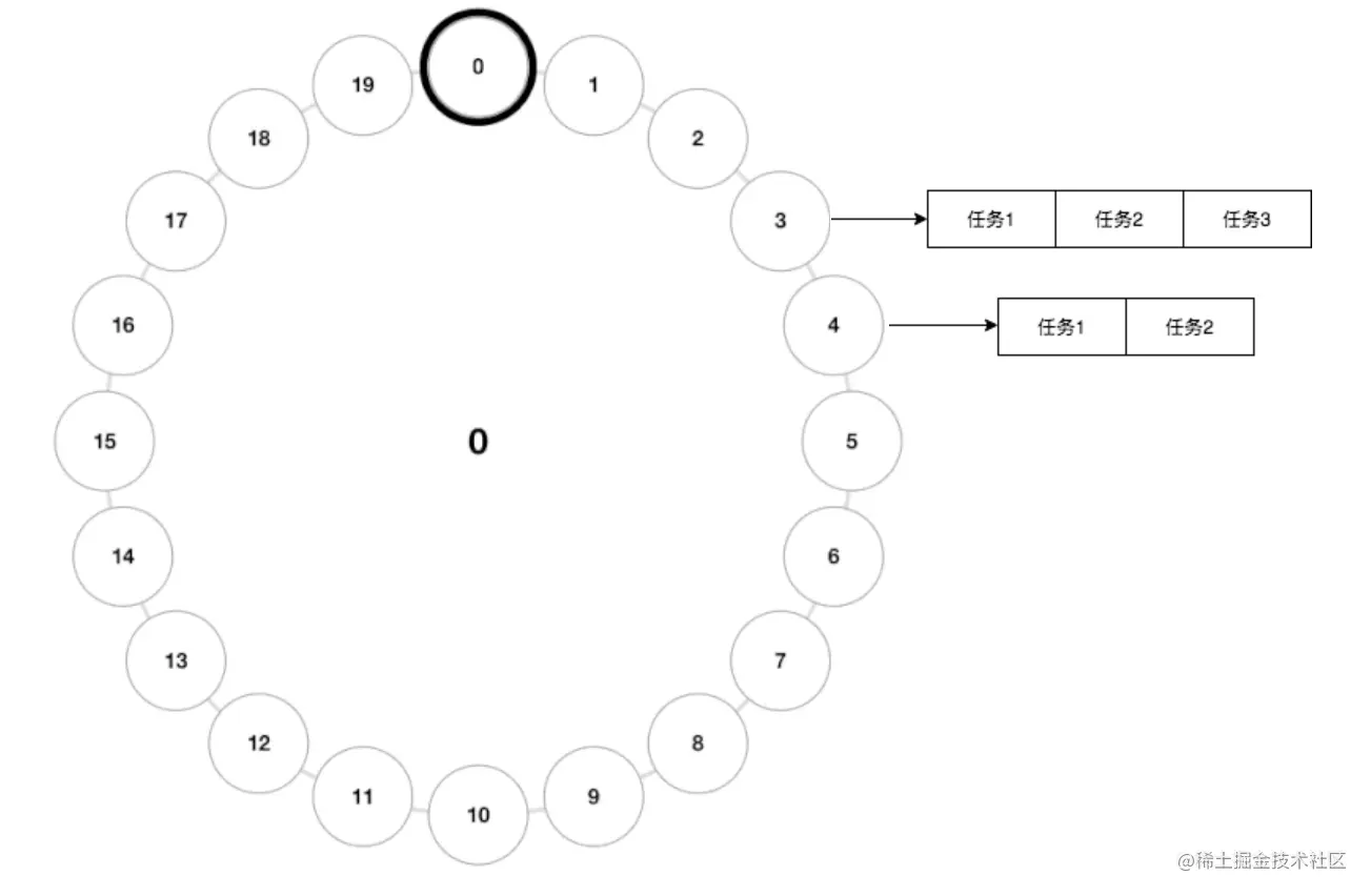 image-20200623165936145.png