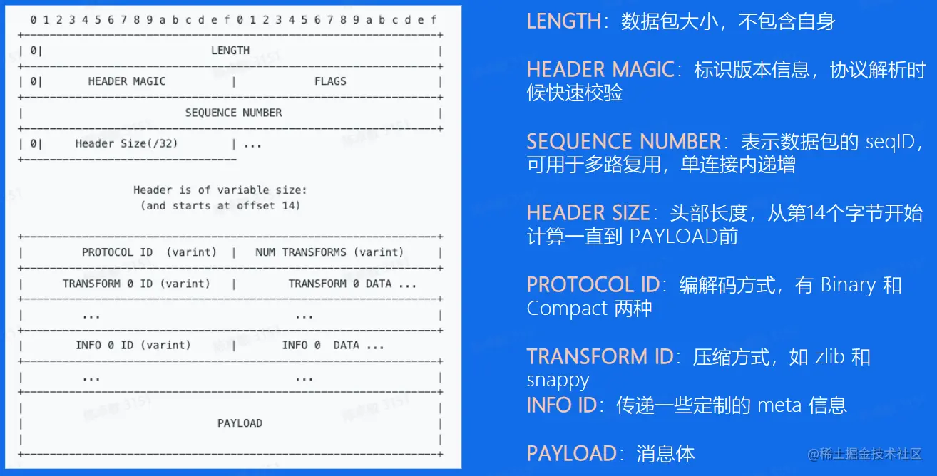 屏幕截图 2023-08-08 141903.png